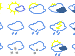 Weather Clipart Weather Chart Png Download 5206519 Free
