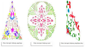Perhiasan bulu bulu tangan kaki baju adat anak tradisional · rp85.000. Menghias Busana Fesyendesign Com