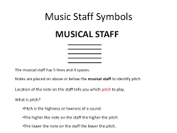 Reading The Notes On The Musical Staff