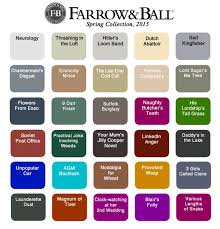 Farrow Ball 2015 Spring Collection The Poke