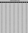 Gambar statistik angka pasaran sydney