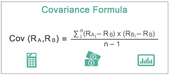 Covariance Formula For Stocks gambar png