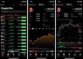 how to view candlestick charts crypto pro