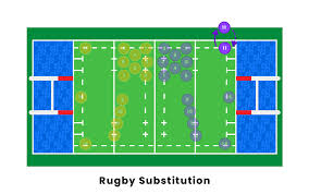 rules for subsutions in rugby