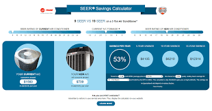 Seer Energy Savings Calculator For Air Conditioners