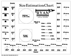 Size Estimation Chart Transparency