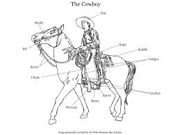 Image result for cowboy