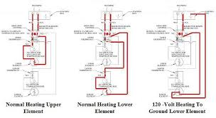 Hot water heater thermostat wiring diagram. Electric Water Heater Red Reset Button Tripping Troubleshooting Guide