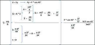 shear stress