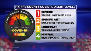 Straight talk free overnight shipping sim card. Coronavirus Texas Harris Co Judge Unveils New Covid 19 Threat Level System Abc13 Houston