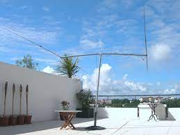 beam antennas