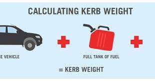 curb weight meaning in auto car what is