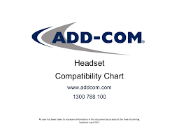 Headset Compatibility Chart Manualzz Com