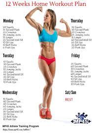 Home Workout Plan For Beginners