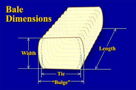U S Cotton Bale Dimensions