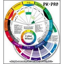 createx color wheel