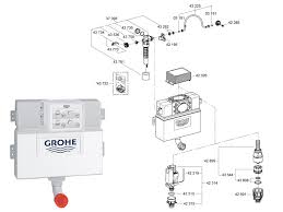 Grohe Wc Concealed Cistern Toilet