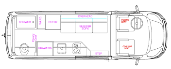 Class B Rv Floor Plans 2023 Rv