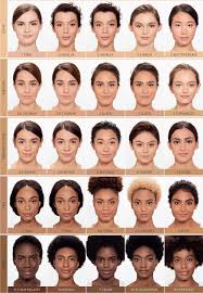 shade guide for bareminerals complexion