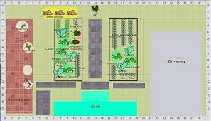 Digital Garden Planner