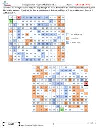 Multiplication Mazes Worksheets