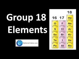 group 17 elements periodic table