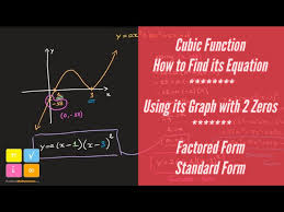 How To Find A Cubic Function From Its