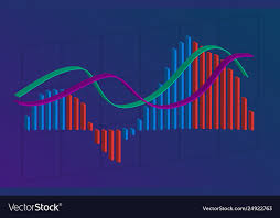 Candlestick Stock Forex Or Cryptocurrency Chart