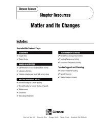 Chapter 3 Resource Matter And Its Changes