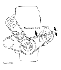 Wiring diagrams honda by model. 1998 Honda Accord Serpentine Belt Routing And Timing Belt Diagrams