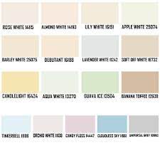 18l Dulux Paint Ambiance Pearl Glo For