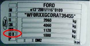 Ford Europe Paint Codes And Paint Stock