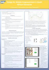 Conference Poster Template Powerpoint Girlfestbayarea Org