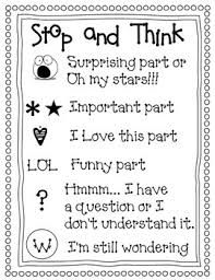 Stop And Think Chart