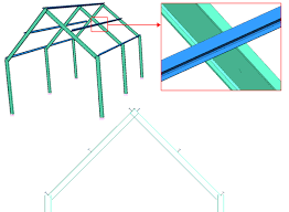 how are purlins correctly positioned on