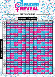 Chinese Gender Calendar Prediction Chart Boy Or Girl