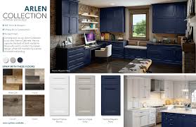 kitchen cabinet trends for 2022