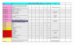 47 Example Inventory Spreadsheet Template Excel Product
