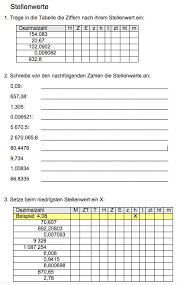 Lege mit den drei plättchen fünf verschiedene zahlen. Dezimalzahlen Stellenwert Math Training