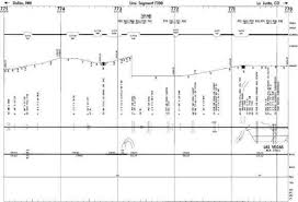 Bnsf New Mexico Division Track Chart 1998