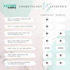 cosmetology vs esthetics xenon academy