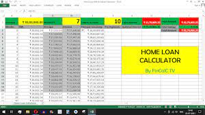 home loan calculation method emi