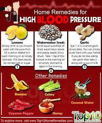 10 Ways To Lower High Blood Pressure Naturally Healthy