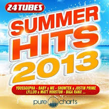 Summer Hits 2013 Mp3 Buy Full Tracklist