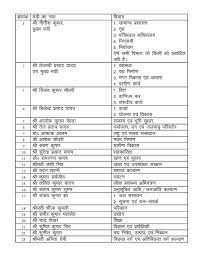 bihar cabinet minister list 2022 pdf