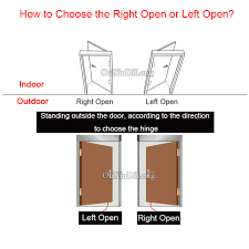 Grab your favorite drill and lets make some holes and watch. Hot 10pcs 3d Adjustable Cross Door Hinges Invisible Concealed Hinges Zinc Alloy Hidden Hinge Bearing 20kg Pcs For Folding Door Buy At The Price Of 479 99 In Aliexpress Com Imall Com