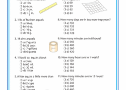 27 Hand Picked Measurement Conversion Chart For 3rd Grade