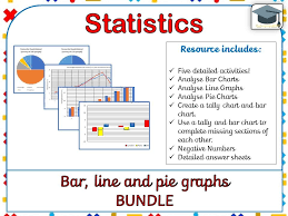 Analyse Bar Charts Graphs 2 Differentiated With Answers Two Layouts
