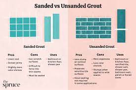 sanded vs unsanded tile grout basics