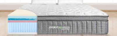 Ghostbed Mattress Reviews Customers